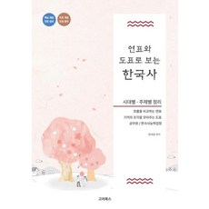 연표와 도표로 보는 한국사:시대별 주제별 정리, 고려북스