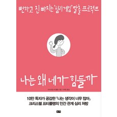 나는 왜 네가 힘들까:뻔하고 진 빠지는 심리 게임 탈출 프로젝트, 부키, 크리스텔 프티콜랭 저/이세진 역